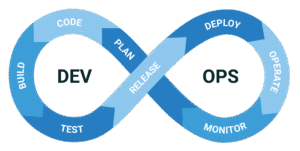devops logo
